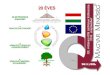 20 ÉVES VES a nsz ö€¦ · Az EFQM CSR Keretrendszer . 4.ábra EFQM CSR Keretrendszer Az ENSZ Global Compact (Globális Megállapodás) 2003 októberében együttműködési megállapodást