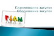 План - admhmao.ru · 24.01.2014 n 21-п «О порядке формирования, утверждения и ведения планов закупок товаров, работ,