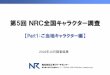 5 NRC全国キャラクター調査はじめに：NRC全国キャラクター調査とは 2 日本では、マンガやアニメなどに登場するキャラクター人気が高く、キャラクターを商品化したビジネスも盛況で