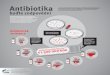 Infographic antibiotic resistance cz · Infographic_antibiotic_resistance_cz Created Date: 11/11/2015 9:13:26 AM 