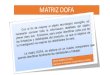 MATRIZ DOFA - ¡Crea una página web sin saber programar!...ESTRATEGIAS MATRIZ DOFA FO t) Con la capacidad y experiencia de nuestros empleados. iunto con la expansión de nuestro mercado