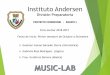 Presentación de PowerPoint - Conexiones DGIREconexiones.dgire.unam.mx/.../2017/09/Proyecto-Andersen-MUSIC-LA… · * Proyecto MUSIC-LAB Producto 4. Ordenador grafico. * Preguntas