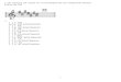Clave de Sol - PdiMusica.com · 2018. 10. 20. · L 18 Lectura de notas en la tonalidad de Do sostenido Mayor Clave de Sol 1. [ ] a. DO [x] b. DO SOSTENIDO [ ] c. RE [ ] d. RE SOSTENIDO
