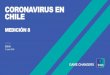 CORONAVIRUS EN CHILE - ANDA · 14-jul Se produce “Cacerolazo” en respaldo al retiro anticipado de la pensión por pandemia 15-jul Chile reportó 1.712 casos nuevos de coronavirus