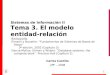 Sistemas de Información II Tema 3. El modelo entidad-relación · Tema 3. El modelo entidad-relación Carlos Castillo UPF – 2008 Bibliografía: Elmasri y Navathe: “Fundamentos
