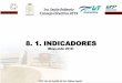 8. 1. INDICADORES INDICADORES.pdf · Tecnologías de la Información y Comunicación, Área Multimedia y Comercio Electrónico. 0 0 1 0 0 0 0 0 3 0 4 TSU. Gastronomía. 0 0 0 0 0
