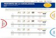 Los mejores colegios o˜ciales en el 2017 - Cesarcesar.gov.co/d/images/boletines/2017/0201/reporte_de_excelencia.pdf · 7 Escuela Normal Superior Francisco de Paula Santander Málaga