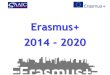 Erasmus+ 2014 - 2020 · 2016. 11. 16. · Erasmus+ Jean Monnet – Prehľad aktivít Max. komunitných grantov (z celkového rozpočtu): 75% - 80 % *Flat rate financing system Typ