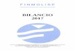 BILANCIO 2017 - Finmolise S.p.A. · 2020. 7. 1. · Crediti verso clientela per forme tecniche 2017 2016 Variazione Factoring 4.136 2.774 49,10% Altri finanziamenti 3.680 963 282,14%