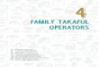 family takaful operators - Malaysian Re Family Takafآ  FAMILY TAKAFUL OPERATORS THE MALAYSIAN INSURANCE