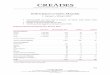 1 januari 30 juni 2017 Summa onoterade tillgångar 716 57 21mb.cision.com/Main/516/2307123/700046.pdf · 2011 tog entreprenörerna bakom nätbokhandlaren Adlibris över Familjeapoteket