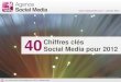 40 Social Media pour 2012 · ©SEO/SMO () 800 millions d’internautes dans le ... sur Youtube chaque mois en 2011 40 chiffres clés Social Media pour 2012 - Mediaventilo . ... Source
