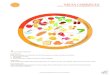 Dieta Correcta - nutricionyaccion€¦ · 3 conceptos básicos: COMPLETA Que contenga un alimento de los 3 grupos en cada comida principal: Title: Dieta Correcta Created Date: 6/4/2020