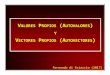 VALORES PROPIOS (AUTOVALORES Ydea.unsj.edu.ar/control2/07b_EE_Autovalore_Transformaciones.pdf · valores propios o autovalores de la matriz A. Autovalores y Autovectores. Para encontrar