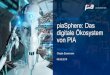 PIA AUTOMATION piaSphere: Das digitale Ökosystem von PIA€¦ · IAS. Siemens TIA Portal. piaAnalyse. Siemens MindSphere. Siemens MindConnect Nano. piaFactoryAgent. piaOptimum. PIA