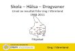 Skola Hälsa Drogvanor - Karlstad University · KARLSTADS UNIVERSITET Ung i Värmland Filipstad Skola – Hälsa – Drogvanor Urval av resultat från Ung i Värmland 1988-2011