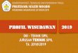 PROFIL WISUDAWAN 2019 - Website Resmi Jurusan Teknik …sipil.polimdo.ac.id/wp-content/uploads/2019/12/PRODI-D3-Teknik-Sipil.pdf · judul tugas akhir metode pelaksanaan rigid pavement