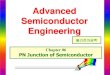 Advanced Semiconductor Engineeringcontents.kocw.or.kr/document/physical-electronics12.pdf · 2012. 12. 11. · 6.2 PN접합 다이오드 6.2.1 정류 특성 - 정류특성(rectification)
