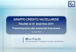 Miro Fiordi - Creval · 2015. 10. 21. · gestione operativa (mln €) 314 295 +6,5 99 93 Utile d’esercizio consolidato (mln €) 67 82 -18,4 15 30 Utile d’esercizio pertinenza