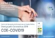 Doença pelo Coronavírus 2019 COE-COVID19 · 2020. 3. 19. · 02 Descartados em atualização CASO CONFIRMADO (TOTAL: diagnóstico: 1 dia 01) 01 positivo para vírus SARS-CoV2. Medidas
