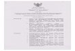 Audit Board of Indonesia...Waktu pengisian Daftar Hadir Apel Pagi dimulai 15 (lima belas) menit sebelum pelaksanaan apel pagi. Paragraf 3 Tata Cara Pengisian Pasal 9 (1) Tata Cara