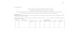 85 Lampiran I DAFTAR KUESIONER 10.pdf Petunjuk: Berilah tanda checklist (x) pada masing-masing kotak