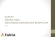 SURVEY SMOKE FREE CAR FREE DAY - Komnas PT … · Survey Smoke Free HBKB, Minggu, 27 Nopember 2016 Jakarta Pusat 157 responden Jakarta Barat 82 responden Jakarta Utara 55 responden