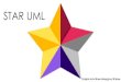 STAR UML - Buruh Ilmu · 2018. 3. 8. · 5. Surat Pengantar dapat diminta di TU Fiskom, diusahakan melakukan pendekatan informal dengan calon tempat KP 6. Prioritas tempat KP a. Prioritas