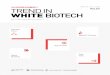 바이오화학산업동향지 소식지 발행 TREND IN Vol.67 WHITE BIOTECH · r&d를 지원할 계획이다. 사업기간은 2014년부터 2019년까지 총 5년 동안 진행되며,