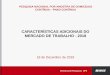 CARACTERÍSTICAS ADICIONAIS DO MERCADO DE ......semana de referência, por posição na ocupação e % categoria no emprego –Brasil –2012/2018 2012 2014 2016 2017 2018 Total 16,1