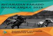 Judul Publikasi : Kecamatan Parado Dalam Angka 2018parado.bimakab.go.id/wp-content/uploads/2020/04/Parado2019.pdf · a.n Koordinator Statistik Kecamatan Parado Ayyadana Akbar, S.Sos