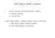 METABOLISME LEMAK - Universitas METABOLISME ASAM LEMAK METABOLISME ASAM LEMAK ( RCOOH) HASIL AKHIR PENCERNAAN