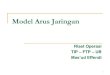 Model Arus Jaringan - Gunadarmainti_mulyo.staff.gunadarma.ac.id/Downloads/files/56571/X...Model Arus Jaringan Riset Operasi TIP – FTP – UB Mas’ud Effendi 2 Pokok Bahasan Masalah