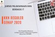 KKN REGULER GENAP 2020 · 2020. 11. 25. · Melalui keputusan tersebut, maka LP3M sebagai pengelola KKN dibawah Universitas Muhammadiyah Yogyakarta perlu mengembangkan skema baru