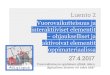 Vuorovaikutteisuus ja Luento 2 - Etusivu | digiopus | Purot.net …digiopus.purot.net/.../27.4.2017_digiopus_luento_2_1.pdf2017/04/27  · Luento 2 Vuorovaikutteisuus ja interaktiiviset