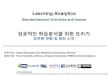 Standardization Activities and Issues - IMS Korea...Learning Analytics Standardization Activities and Issues Acknowledgements This research was supported by the ICT Standardization