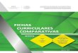 FICHAS CURRICULARES COMPARATIVAS · 2018. 9. 25. · 6 Fichas Curriculares Comparativas entre Plan de Estudios 2011 y Programas de Estudio del Modelo Educativo para la Educación