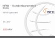 Kundenbarometer 2016 - KCM-NRW · 2019. 6. 7. · 2 Studiengrundlagen Feldzeit: 05.09.2016 bis 06.12.2016. Interviews: 14.792 Interviews ab 16 Jahren. Stichprobenziehung: - Zufallsziehung