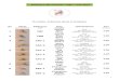 Catalogue des mouches artificielles CBF - Claude Behr Favoris 2019. 1. 31.¢  1 . c atalogue des mouches