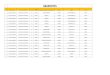 ABARROTES - Jaliscotransparencia.info.jalisco.gob.mx/sites/default/files... · 2014. 12. 8. · 83 aviso de funcionamiento por apertura del establecimiento n/a 03/10/2014 abarrotes