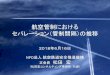 航空管制における セパレーション（管制間隔）の推移 - la9hmatsuda.a.la9.jp/page700_opinion/doc_ARSaP_20180616...2018/06/16  · 本日の話題 Part-1 航空管制とは何か