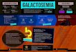 Poster Galactosemia ...

Title Poster Galactosemia Created Date 2/24/2016 2:19:53 PM