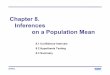 Chapter 8. Inferences on a Population Meanmathsci.kaist.ac.kr/~nipl/cc511/lectures/Chapter8.pdf · 2015. 11. 25. · 8.1.1 Confidence Interval Construction(2/8) • Inferences on