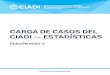 CARGA DE CASOS DEL CIADI — ESTADÍSTICAS · 2020. 8. 13. · Página | 1 . Carga de Casos del CIADI – Estadísticas (Edición 2020-2) Esta edición de la Carga deCasos del CIADI