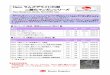 Nano ラムズデライト(R)型 二酸化マンガンシリーズproducts.kanto.co.jp/products/siyaku/pdf/sozai_10.pdf641-647, (2013) 高純度ラムズデライト結晶 Nano R 型二酸化マンガン