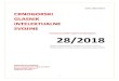 Glasnik 28 20102018 KOSULJICA EXTRA28/2018 Službeni glasnik Zavoda za intelektualnu svojinu Crne Gore Official Gazette of the Montenegrin Intellectual Property Office 2 CRNOGORSKI