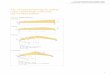 10 Dimensionering av balkar med varierande tvärsnitt och krökta balkar · 2017. 6. 15. · het med Colling, F., Holzbau Grundlagen, Bemessungshilfen 2. über-arbeitete Auflage,