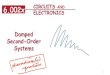 6.002x CIRCUITS AND ELECTRONICS - edX · 2013. 2. 21. · In the last lecture… LC circuit . 5 In the last lecture… LC circuit Total solution +! –! C L +! –! v(t) v ... 28