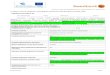 KREDITO SUTARTIS Nr. - DNSB-RINGAUDAIdnsbringaudai.weebly.com/uploads/1/0/5/6/10561955/... · 2018. 10. 2. · Kredito sutartis dėl daugiabučio namo modernizavimo_v2_2012-02-23