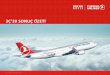 3Ç’20 SONUÇ ÖZETİ - Turkish Airlines...641 -59 - NET OPERASYONEL KAR / ZARAR 448 -591 46 139 202,2% Esas Faaliyetlerden Diğer Gelirler 142 257 81,0% 12 5 -58,3% Esas Faaliyetlerden